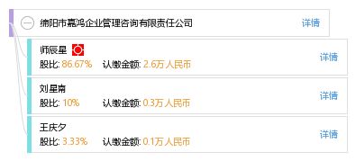 綿陽市嘉鴻企業(yè)管理咨詢有限責(zé)任公司 專業(yè)護(hù)航企業(yè)成長(zhǎng)，管理咨詢賦能未來